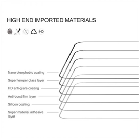 محافظ صفحه نمایش شیشه ای تمام صفحه تمام چسب نیلکین Samsung Galaxy S22 Plus Nillkin CP+ Pro